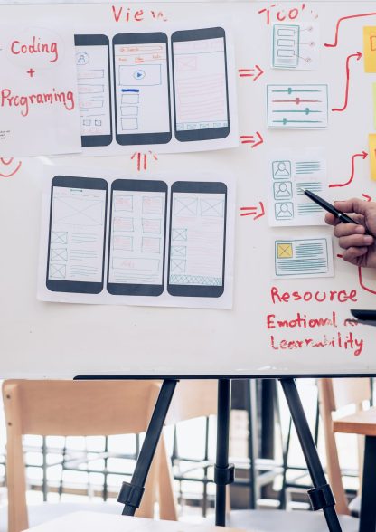 Designers planning to work together Draw application program in