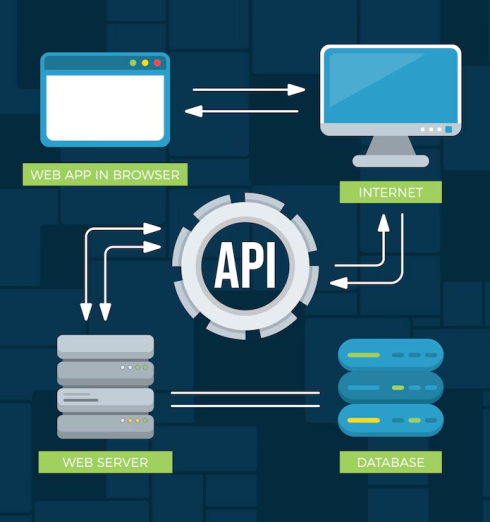 api
